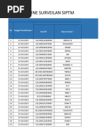 Form Offline Surveilan Siptm: Diisi Oleh Posbindu / FKTP