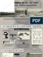 Resumen Gráfico - Lectura N° 01 Historia de la Arquitectura Peruana