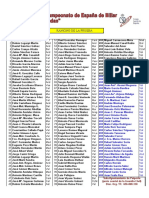 Ranking LXXVII Cpto. España Tres Bandas