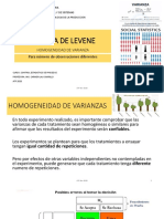 2020 - 6s - HOMOGENEIDAD DE VARIANZA - LEVENE PDF