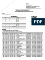 2 Jadwal Pelaksanaan SKD 20191 PDF