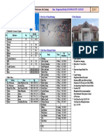 Lembar Kerja Bides & Penjab Desa Merah Jernang