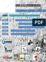 Shore-Hardness-Scales.pdf