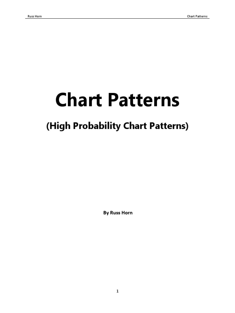 High Probability Chart Patterns | PDF | Market Trend | Copyright