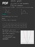 Quadratic Graphs