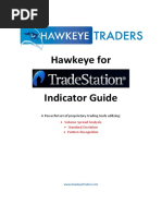 Hawkeye TradeStation Indicator Guide