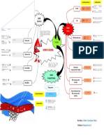 HEMOGRAMA W.Ocampo PDF