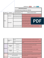 Certificados de existencia, constitución legal y funcionamiento de compañías