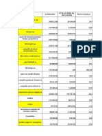 Empresas peruanas patrimonio acciones precio bolsa