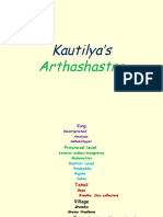6 Kautilya's Arthasastra, Manu, Yajnavalkya Dharma Sastras