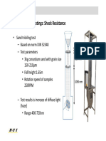 Analysis of AR-Coatings: Shock Resistance