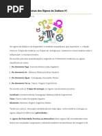 Características Básicas dos Signos do Zodíaco #1