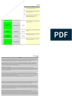 Resumo Projeto Integrador