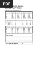 4 Simple Past Tense-Bel RL Ge M Zaman