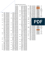 Pesan Dan Jadwal Selasa 18 Jan 2011