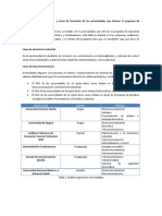 Analisis Regional y Nacional Enfasis Universidades