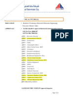 MANILAL - CV.pdf