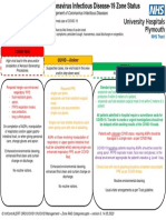 COVID-Management---Zone-RAG-Categories-v6