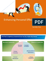 Enhancing Personal Effectiveness 6.2.2015