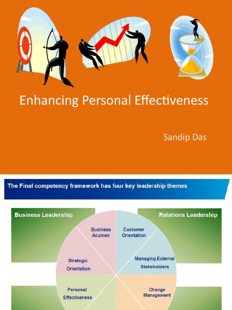 Boosting Personal Effectiveness Strategies | PDF | Consciousness | Self ...