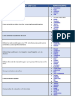 Herramientas digitales