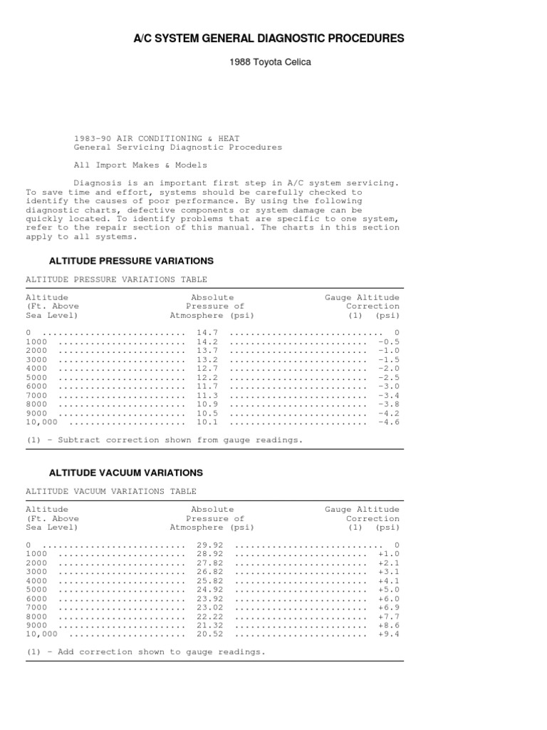 Ac System General Diagnostic Procedures | PDF | Air Conditioning | Valve