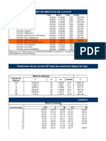 Plantilla Completa