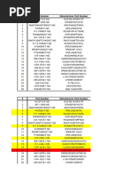 Materiales_para_STM32