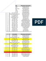 # Part Number Manufacturer Part Number