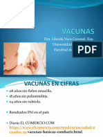 Esquema de Vacunas