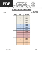 8sem-project review schedule Students