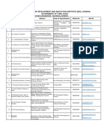 EDII, Chennai-Revised Mentors List PDF
