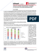 Gesundheitszustand Und Verhalten Von Lehrkräften