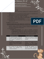 CUADERNO DE D. CONSTITUCIONAL II.pdf