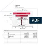 Report-Caso de Estudio Sensibilidad PDF