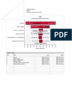 Report-Caso de Estudio Sensibilidad