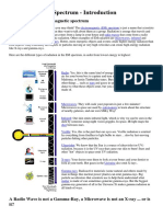 dew-electromagnetic-spectrum.pdf