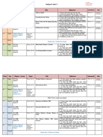 Week Day Chapter / Lesson Pages Title Objectives: SB Pp. 6 13