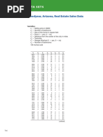 A.1 Data Set 1-Goodyear, Arizona, Real Estate Sales Data