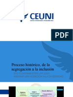 Proceso histórico, de la segregación a la inclusión