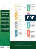 Infografiaprofundizar080420 PDF