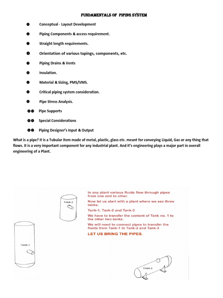 Fundamentals of Piping System Design | PDF | Corrosion | Pipe (Fluid ...