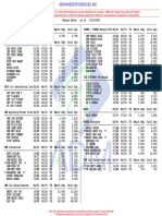 ADMIS Margins 5-29-20