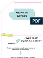 Power Point Medios de Cultivos