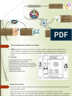 Proceso Recepcion