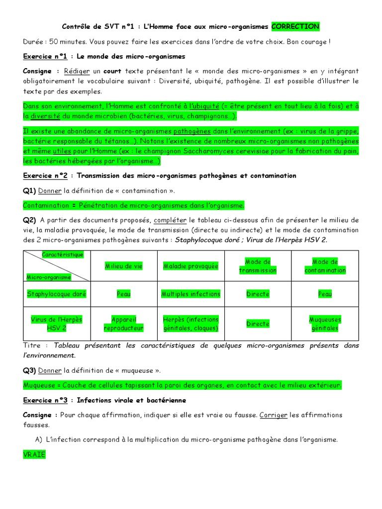 Svt 3eme L homme Face Aux Micro organismes Controle Pdf L'environnement.: Milieu de Vie Maladie Provoquée Mode de Transmission Mode  de Contamination | PDF | Baiser | Salive