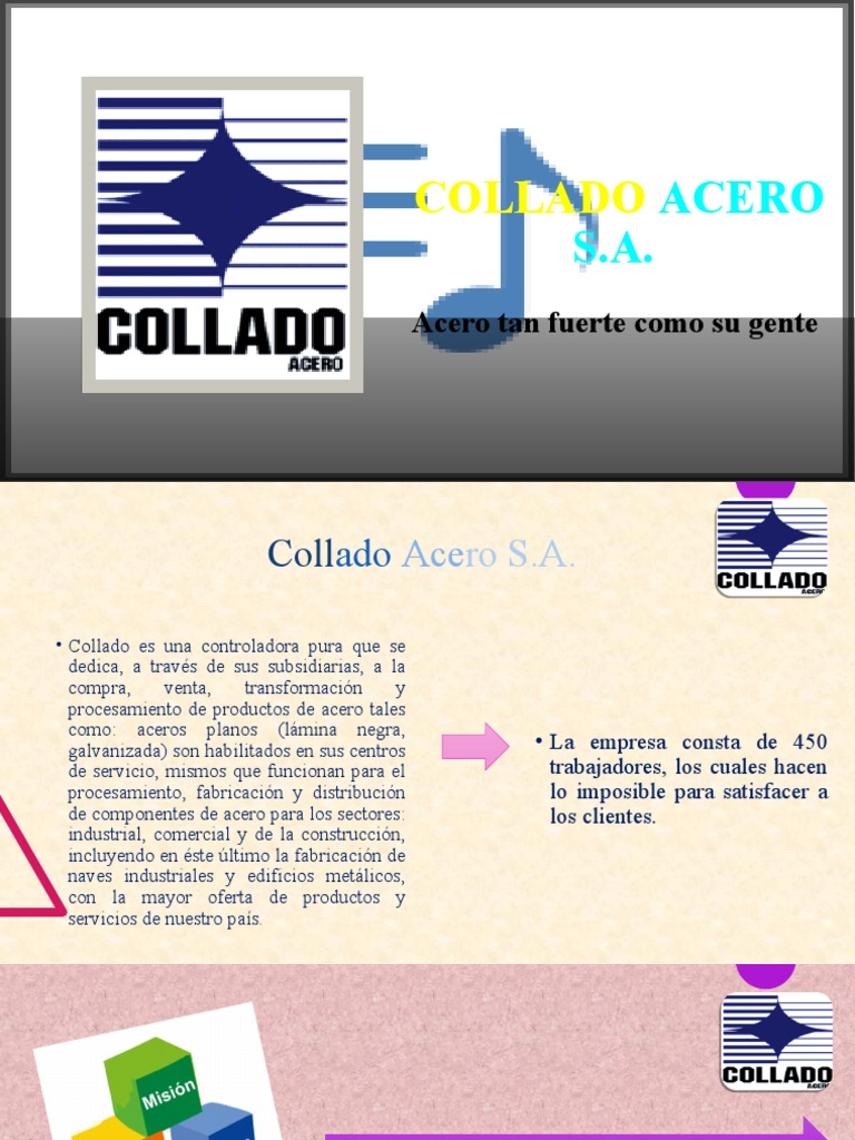 Collado Acero: Soluciones Metálicas Integrales | PDF