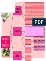 Estimulacion Temprana - Mapa