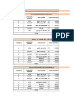 Costos Empresa de Transportes