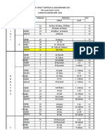 Jadwal Tahfidz Kls 9 PDF